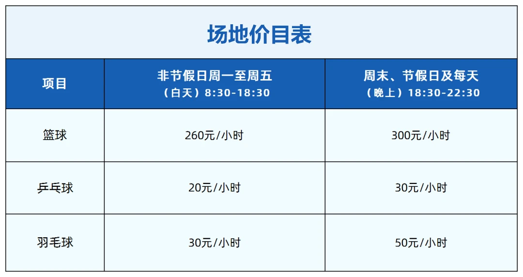 业余爱好者如何制定适合自己的篮球训练措施_2